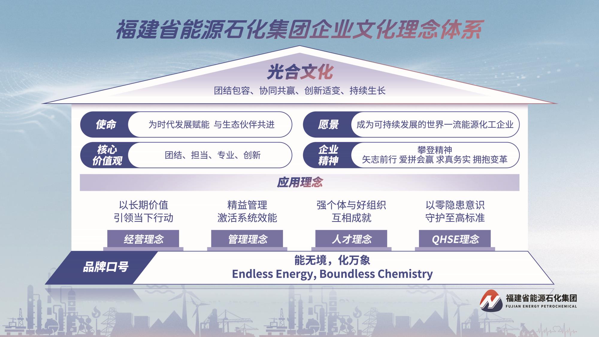 1017【能化】玩球在线平台-玩球（中国）与品牌口号50x28_compressed.jpg