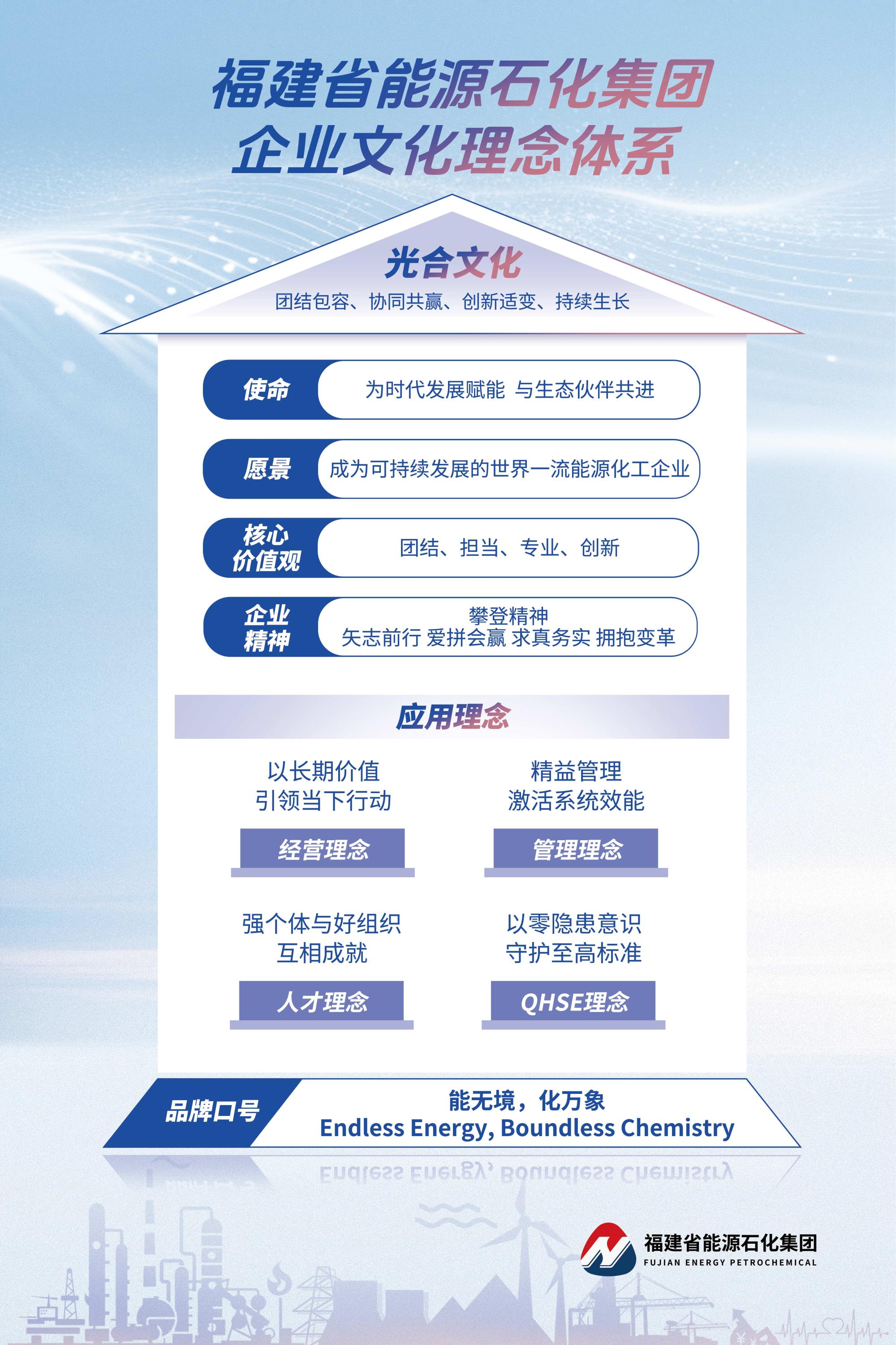 1017【能化】玩球在线平台-玩球（中国）与品牌口号60x90(1).jpg